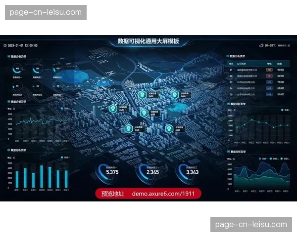 实时数据可视化成为独立产品 服务于媒体、教练及数据分析师