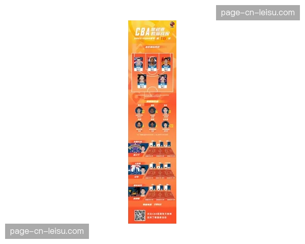 【2026年4月CBA联赛·非赛事·深度产业观察：定位球分析软件公司获数千万融资，多支CBA球队已采购