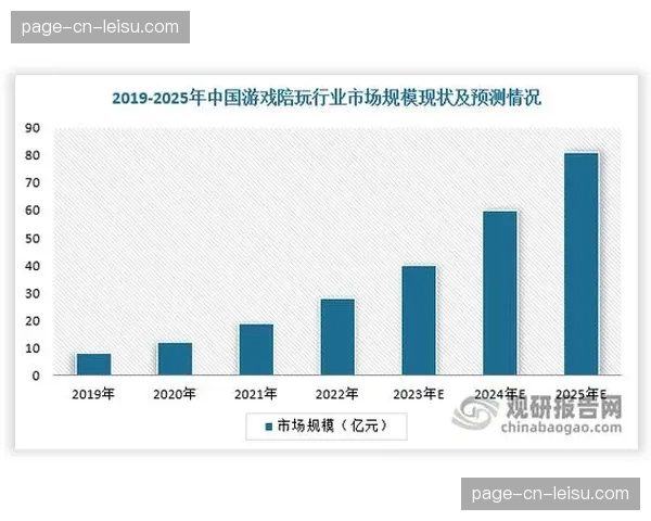 中国摔跤产业市场进入研究报告发布,2025年市场规模及增长率数据公布 中国摔跤产业市场进入研究报告发布,2025年市场规模及增长率数据公布